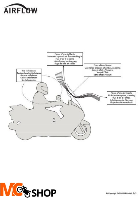 GIVI AF318 szyba Airflow Honda SW-T GIVI AF318 szyba Airflow Honda SW-T