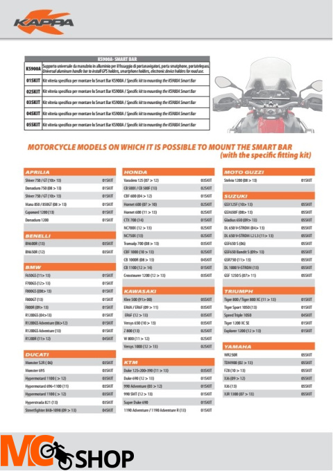 KAPPA 03SKIT KIT DO MOCOWANIA SMART BAR DUCATI / HONDA / KAWASAKI