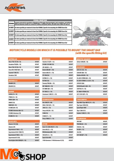 KAPPA 05SKIT KIT DO MOCOWANIA SMART BAR SUZUKI / YAMAHA