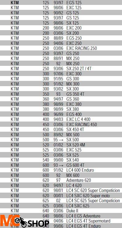 NG TARCZA HAMULCOWA TYŁ KTM SX/EXC/LC 4 NG129