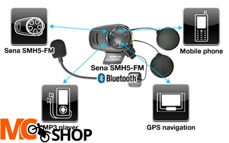 Interkom uniwersalny SENA SMH5-FM DO 700M (1szt) FM