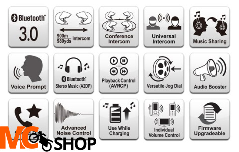 SENA SMH10-11 INTERCOM MOTOCYKLOWY BLUETOOTH 3.0 DO 900M Z UNIWERSALNYM ZESTAWEM MIKROFONÓW ( 1 ZESTAW )