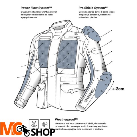 REBELHORN KURTKA TEKSTYLNA CUBBY V BLACK/GREY/FLUO