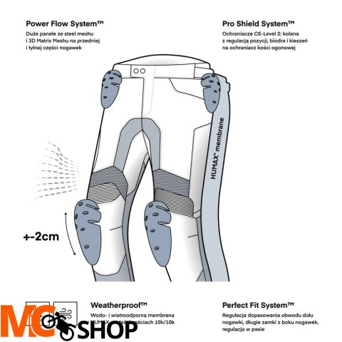 REBELHORN SPODNIE MOTOCYKLOWE TEKSTYLNE JAX BLACK