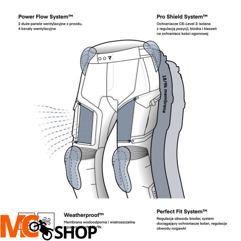 REBELHORN SPODNIE TEKSTYLNE CUBBY V BLACK/GREY REBELHORN SPODNIE TEKSTYLNE CUBBY V BLACK/GREY
