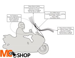 GIVI SZYBA REGULOWANA 'AIRFLOW KTM 790/890 ADVENTU