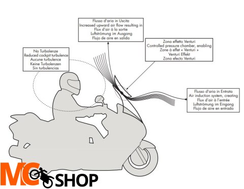 GIVI SZYBA REGULOWANA 'AIRFLOW KTM 790/890 ADVENTU GIVI SZYBA REGULOWANA 'AIRFLOW KTM 790/890 ADVENTU