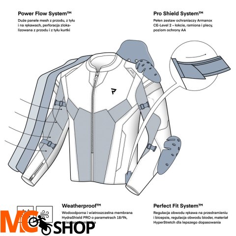REBELHORN KURTKA TEKSTYLNA HIFLOW V BLAC/GR/FL YEL REBELHORN KURTKA TEKSTYLNA HIFLOW V BLAC/GR/FL YEL
