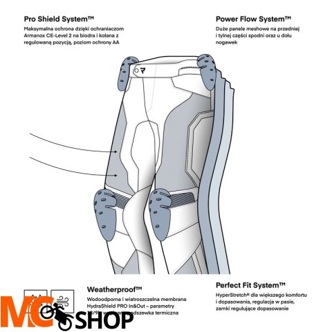 REBELHORN SPODNIE MOTO TEKSTYLNE HIFLOW V BLACK REBELHORN SPODNIE MOTO TEKSTYLNE HIFLOW V BLACK